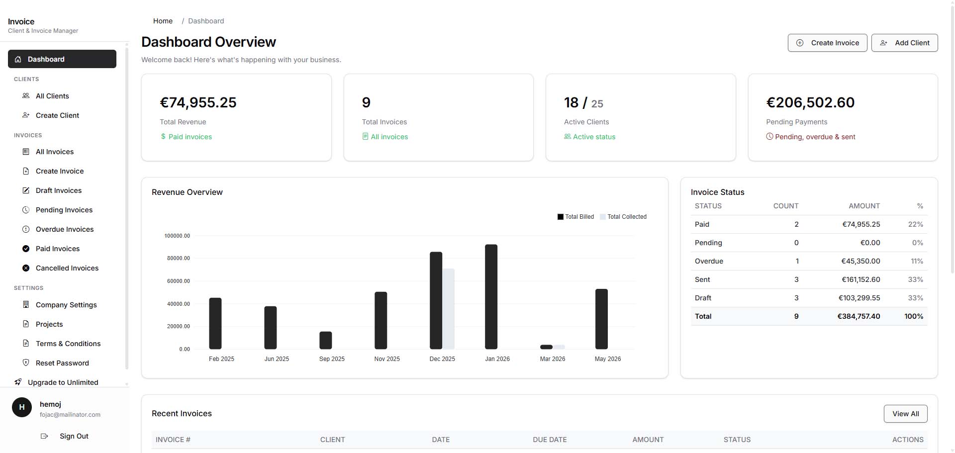 Why I Built a Simple Invoicing Tool for Freelancers